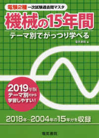 電験２種一次試験過去問マスタ　機械の１５年間〈２０１９年版〉