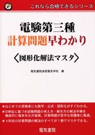 電験第三種計算問題早わかり