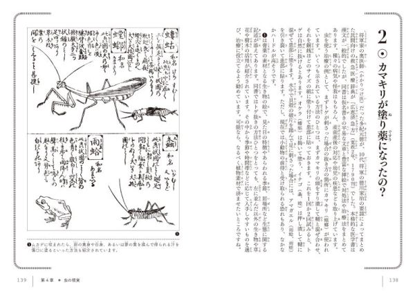 大江戸虫図鑑 / 西田 知己【著】 - 紀伊國屋書店ウェブストア