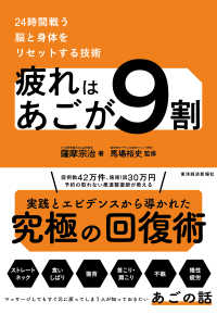 疲れはあごが９割