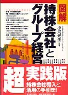 図解持株会社とグループ経営