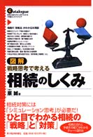 図解　相続のしくみ―戦略思考で考える