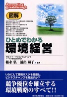 図解　ひとめでわかる環境経営