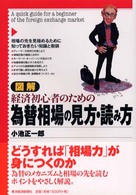 図解　経済初心者のための為替相場の見方・読み方