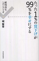 たった１％の賃下げが９９％を幸せにする