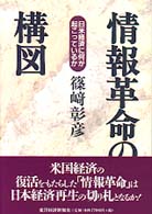 情報革命の構図―日米経済に何が起こっているか