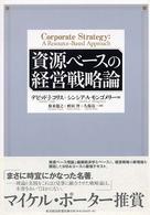 資源ベースの経営戦略論