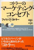 コトラーのマーケティング・コンセプト