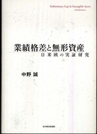 業績格差と無形資産 - 日米欧の実証研究