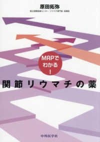 ＭＡＰでわかる！関節リウマチの薬