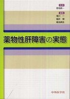 薬物性肝障害の実態