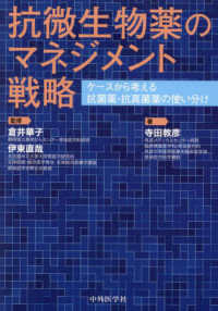 抗微生物薬のマネジメント戦略 - ケースから考える抗菌薬・抗真菌薬の使い分け