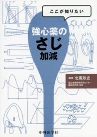 強心薬のさじ加減 - ここが知りたい