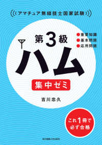 第３級ハム集中ゼミ - アマチュア無線技士国家試験