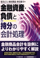 金融資産・負債と持分の会計処理