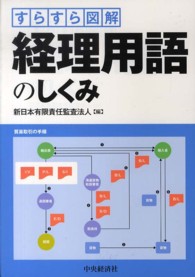 すらすら図解　経理用語のしくみ