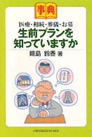 生前プランを知っていますか - 医療・相続・葬儀・お墓