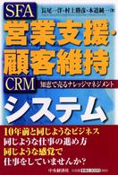 営業支援・顧客維持システム - 知恵で売るナレッジマネジメント