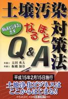 土壌汚染対策法なるほどＱ＆Ａ - Ｍ＆Ａビジネスのカギ