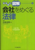 なるほど図解会社をめぐる法律