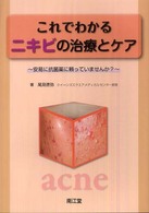 これでわかるニキビの治療とケア - 安易に抗菌薬に頼っていませんか？