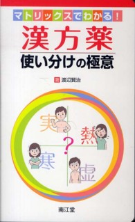 漢方薬使い分けの極意 - マトリックスでわかる！