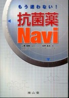 もう迷わない！抗菌薬ｎａｖｉ