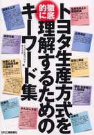 トヨタ生産方式を理解するためのキーワード集