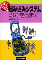 よくわかる組み込みシステムのできるまで