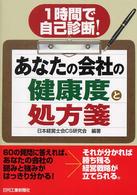 あなたの会社の健康度と処方箋 - １時間で自己診断！
