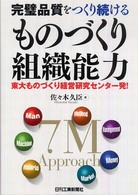 完璧品質をつくり続けるものづくり組織能力 - 東大ものづくり経営研究センター発！