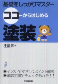 ココからはじめる塗装 - 基礎をしっかりマスター