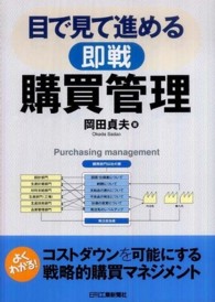 目で見て進める〈即戦〉購買管理