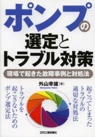 ポンプの選定とトラブル対策―現場で起きた故障事例と対処法