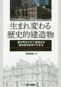 生まれ変わる歴史的建造物―都市再生の中で価値ある建造物を継承する手法