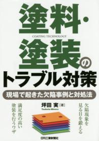 塗料・塗装のトラブル対策 - 現場で起きた欠陥事例と対処法