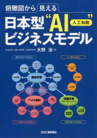日本型“ＡＩ（人工知能）”ビジネスモデル - 俯瞰図から見える