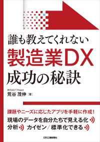 誰も教えてくれない製造業ＤＸ成功の秘訣