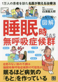 図解睡眠時無呼吸症候群 - こんなに怖い