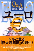 Ｑ＆Ａ　欧州単一通貨ユーロ