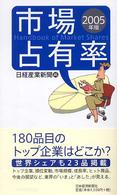 市場占有率 〈２００５年版〉