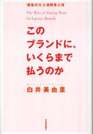 このブランドに、いくらまで払うのか