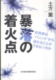 暴落の着火点 - 投資家は“パニック”から逃れることができないのか