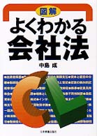 図解　よくわかる会社法