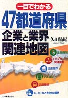 一目でわかる４７都道府県企業と業界関連地図