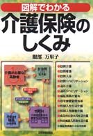 図解でわかる介護保険のしくみ