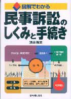 図解でわかる民事訴訟のしくみと手続き