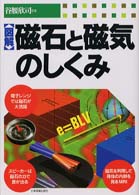 〈図解〉磁石と磁気のしくみ