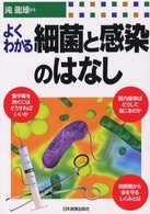 よくわかる細菌と感染のはなし