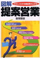 図解提案営業 - やさしくわかる・成果が上がる